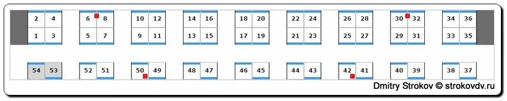 Плацкарт план. Плацкартный вагон расположение мест схема. Схема вагона поезда плацкарт. Розетки в вагоне плацкарт схема. Вагон плацкарт схема мест.