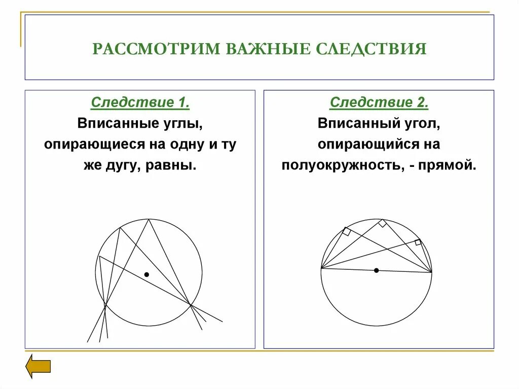 Задачи государства. Рассмотрим важнейшие из них. Высказывания и предикаты. Логические операции в информатике круги эйлера. Основные задачи государства.