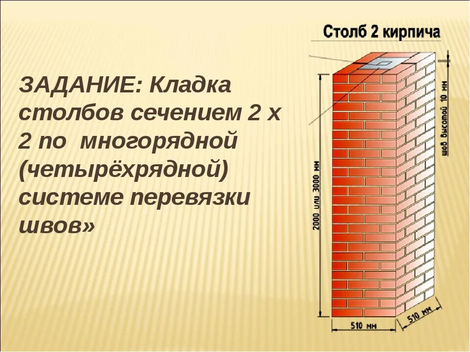 Сколько кирпичей для забора. Кладка кирпичного столба 510х510. Кирпичный столб 380х380 порядовка. Кирпичный столб 380х380 калькулятор. Кирпичный столб 510х510 схема кладки.