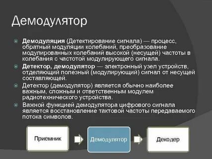 Демодулятор