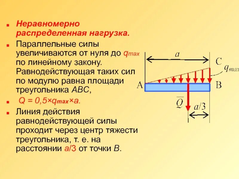 Равномерно по всей длине. Равнодействующая равномерно распределенной нагрузки. Равнодействующая неравномерно распределенной нагрузки. Равнодействующая сила равномерно распределенной нагрузки. Равнодействующая сила распределенной нагрузки.