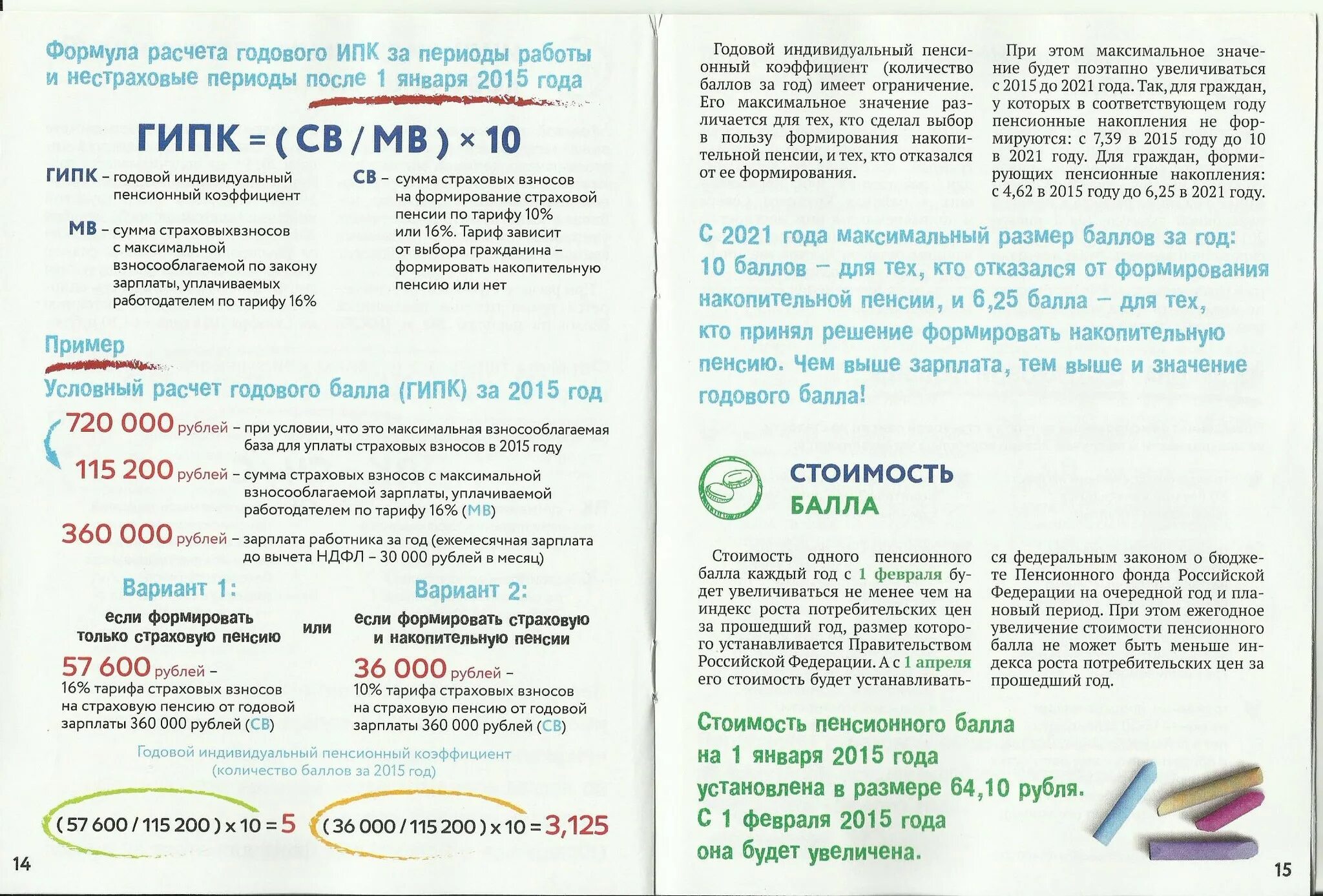 Пенсия за советский стаж в 2024 кому. Формула расчета индивидуального пенсионного коэффициента. Баллы для пенсии. Баллы на пенсию расчет. Стоимость пенсионного балла по годам.