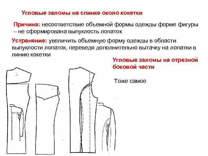 Как исправить заломы. Угловые заломы в одежде. заломы на спинке изделия. конструктивные дефекты одежды. дефекты в одежде виды и способы их устранения.