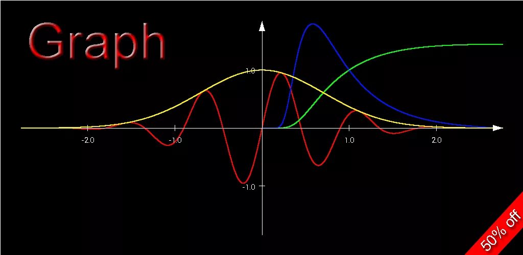 Graphic pro. Professional graph. LZ a2 Pro graph. Education installation graph.