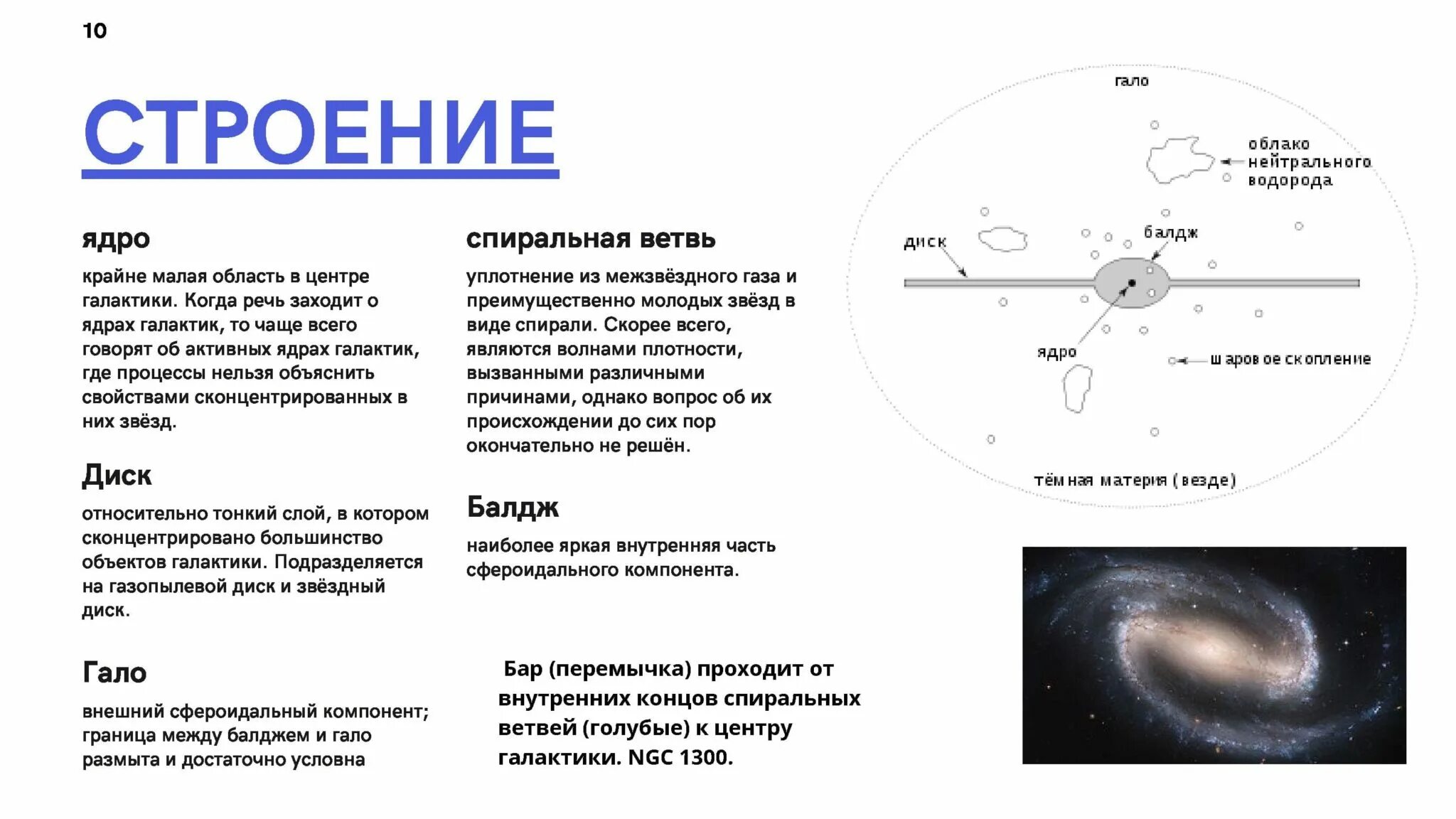 Ядер диск. Структура галактики схема. строение нашей галактики диск ядро рукава гало. строение спиральной галактики балдж. схема составляющих галактики.
