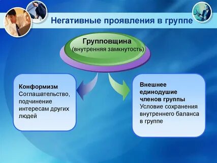 Негативные проявления