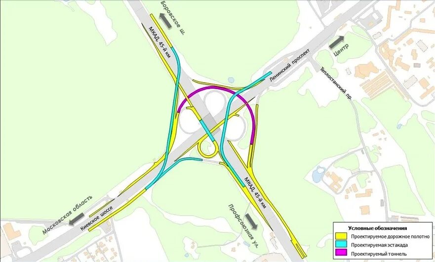 Развязка Киевское шоссе МКАД схема. Развязка на Киевском шоссе и МКАД схема движения. Схема развязки на Киевском шоссе. Проект развязки в Рассудово Киевское шоссе. Выезд на ленинский