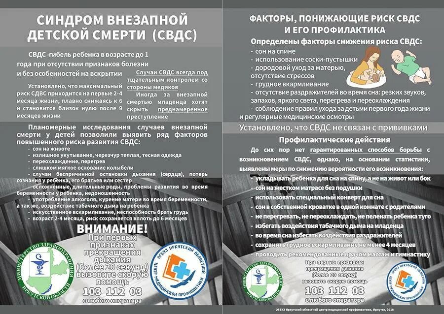 Синдром внезапной смертности. Синдром внезапной смертности. Внезапная смерть младенца. Синдром внезапной смертности. Внезапная младенческая смерть причины.