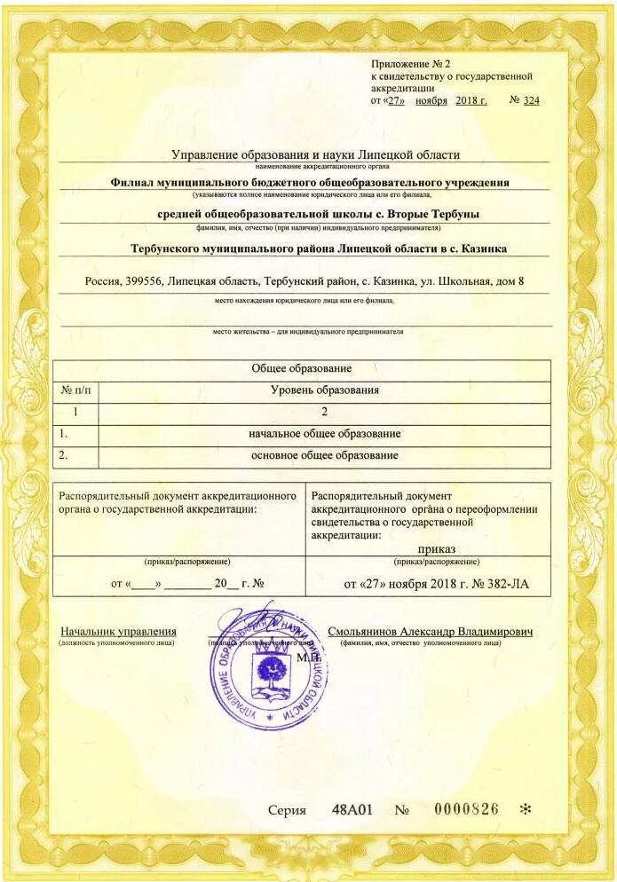Какой документ выдается после аккредитации. Свидетельство об аккредитации. государственная аккредитация это. документ об аккредитации образовательного учреждения.