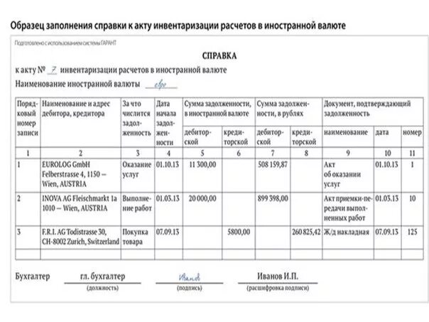 Инвентаризация дебиторской задолженности образец