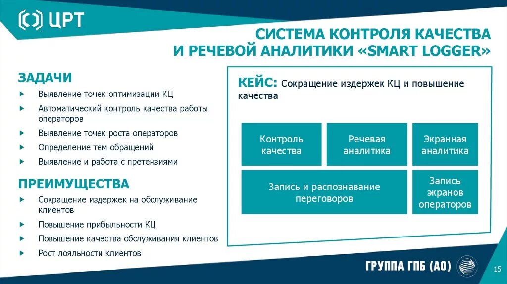 Контроль качества операторов. Речевая аналитика для контактных центров. система контроля качества. пример речевой аналитики. црт группа компаний.