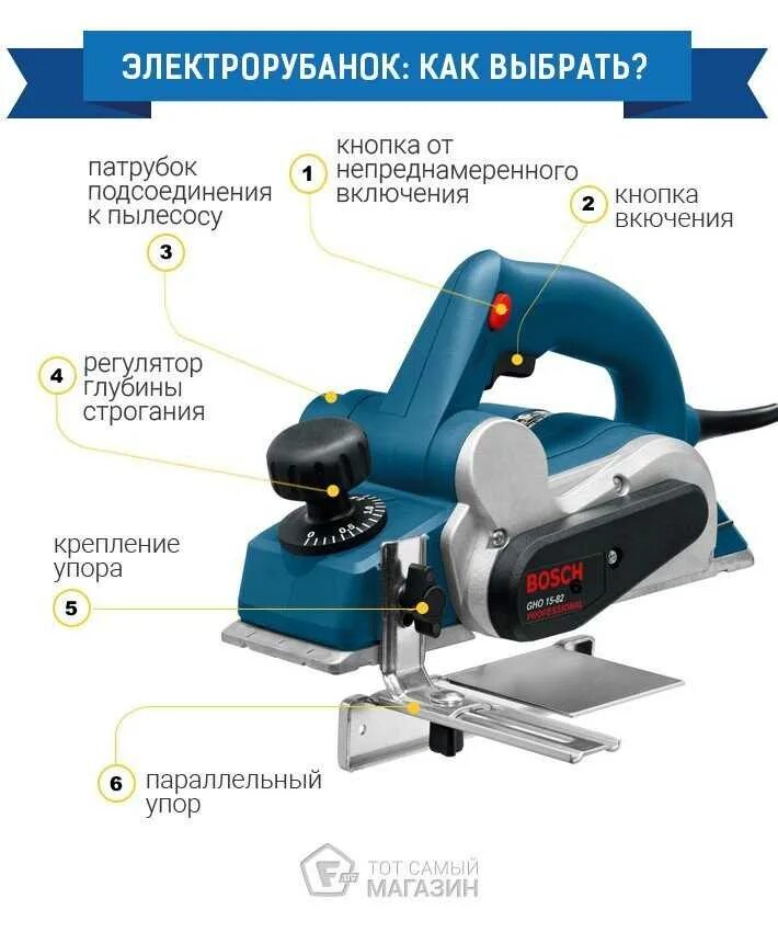 Как выбрать электрорубанок для дома. Рубанок aeg pl 750 ширина ножей. рубанок электрический. электрорубанок как выбрать. электрорубанок дома.