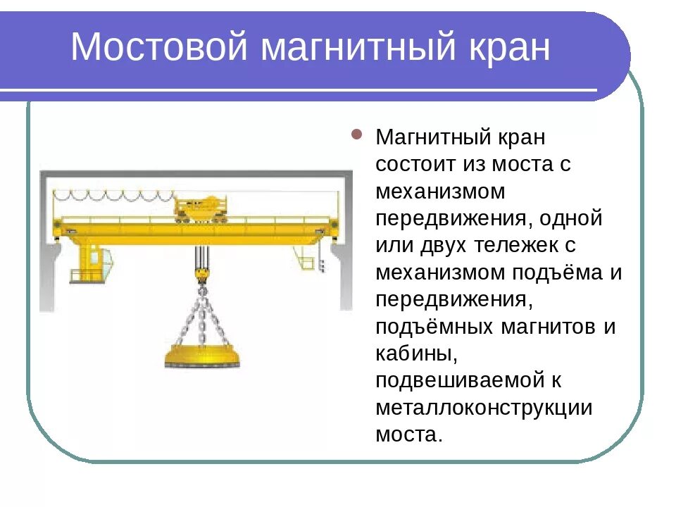 Магнитный грейферный кран. Кран мостовой магнитный 30т. Электромагнитный захват крана. Схема магнитного мостового крана.