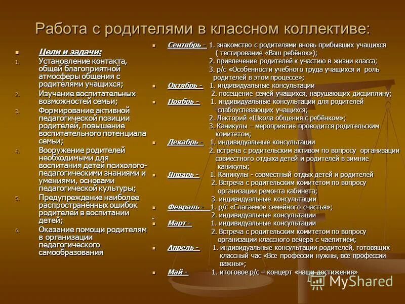 совершенствование работы с родителями