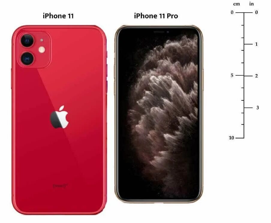 Айфон 11 и айфон 12 сравнение. Iphone 12 Mini и XR. Iphone 11 и 12 Mini сравнение размеров. Iphone 11 Pro. Iphone 15 pro сравнение размеров