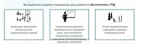Гигтест для помощника воспитателя детского сада