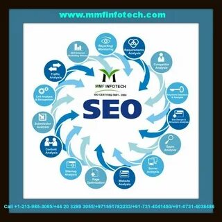 Seo продвижение москва сайтов amggrupp