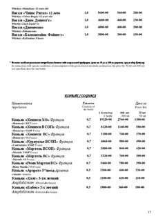 Меню ресторана жемчужина спб