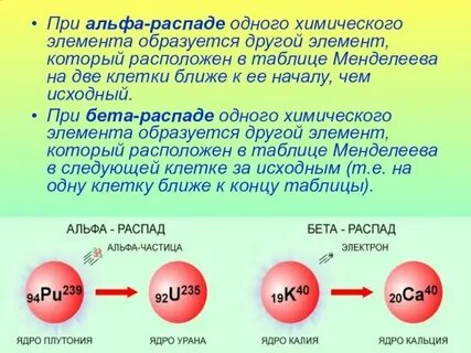 Что такое поколение бета 2025