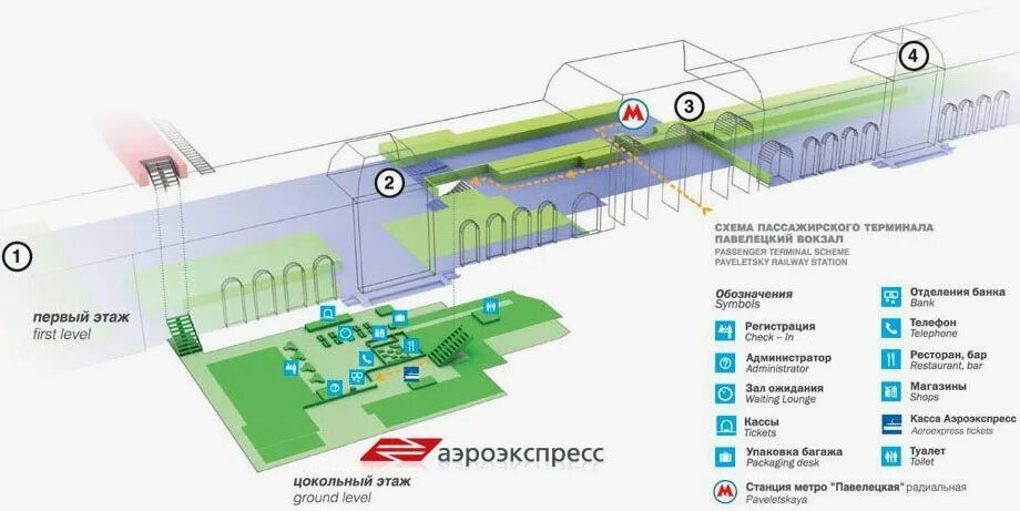 Как на павелецком вокзале добраться до аэроэкспресса. Схема Павелецкого вокзала Аэроэкспресс. Схема аэропорта Домодедово. Схема аэропорт Домодедово и аэроэкспрессе. Аэроэкспресс Домодедово Павелецкий вокзал.