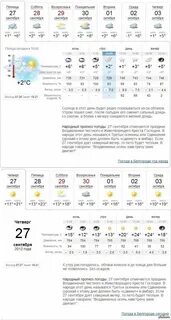 Погода в белгороде на месяц ноябрь 2024