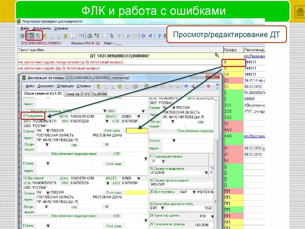 Форматно-логический контроль это. Формато логический контроль. Форматно-логический контроль ДТ. Форматно логистический контроль в таможенном деле. Флк 532 тег 1105