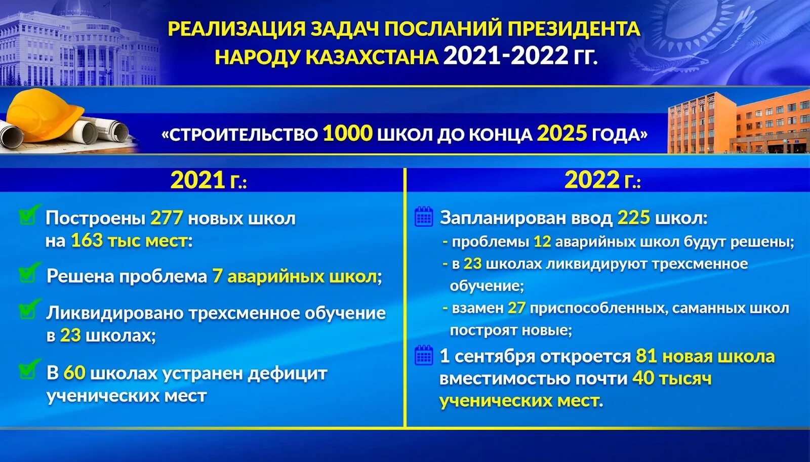 Образование экономика 2025