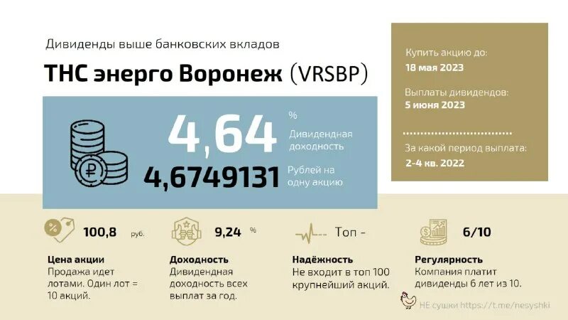 тнс энерго тарифы на 2024