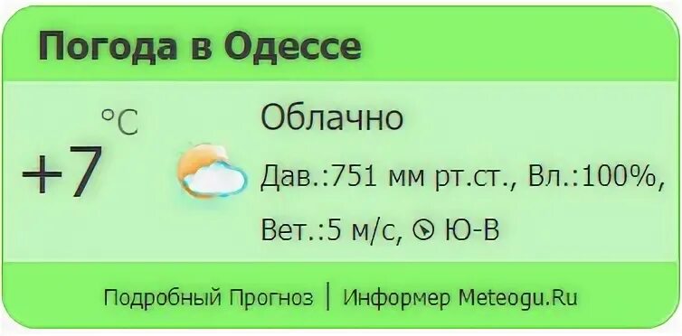 Погодные информеры на рабочий стол. Информер на сайте. Погодный информер. Погодный информер графическая модель. Разработайте погодный информер география 6.