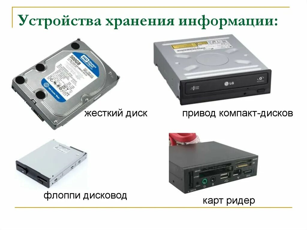 Аппаратные средства хранения данных. Устройства хранения информации. приспособление для хранения информации. устройства хранения компьютера. внешние устройства хранения информации.