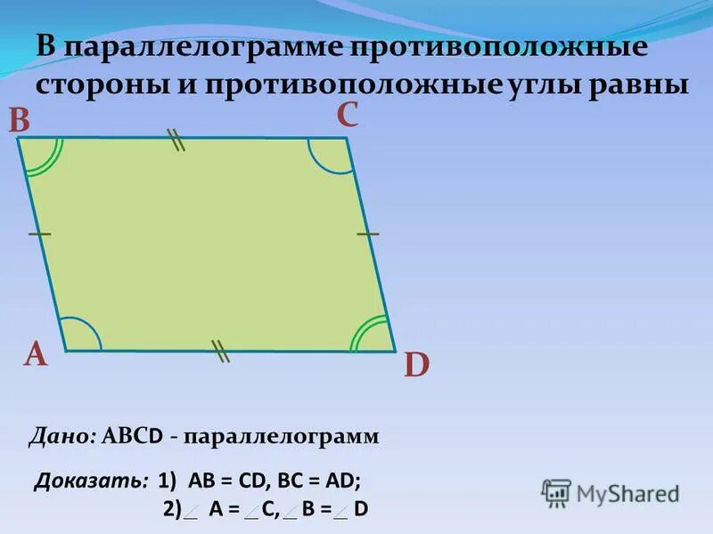 Суммы противолежащих сторон равны. Противоположные углы параллелограмма. Противоположные углы параллелограмма равны. Противолежащие углы параллелограмма. Противолдежащие углы рав.