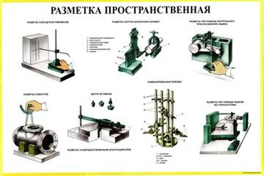 Разметка это операция по. Пространственная разметка слесарное дело. prostranstvennaja razmetka v slesarnom dele. инструменты для пространственной разметки. инструменты для пространственной разметки слесарное дело.