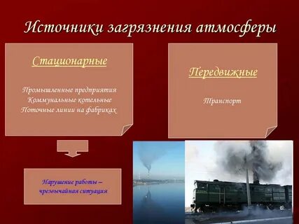 Стационарные источники выбросов в атмосферный воздух