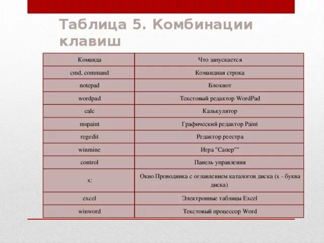 Здесь мог быть текст.