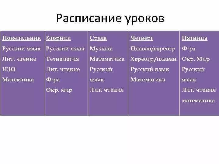 Включи понедельник вторник четверг пятница. Расписание уроков на понедельник. Расписание уроков на понедельник вторник среду. Расписание уроков понедельник пятница. Расписание уроков понедельник вторник среда четверг пятница.