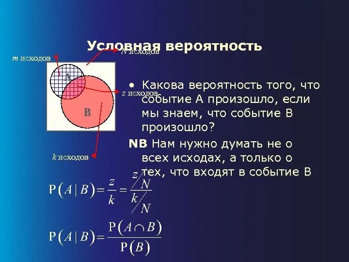 Вероятность события а при условии б. Условная вероятность. Условная вероятность события. Условная вероятность в теории вероятности. Понятие условной вероятности.