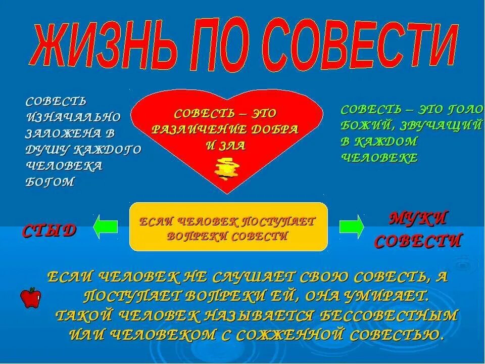 Жизнь по совести. Картинки на тему совесть. Совесть это. Жить по совести картинки. Слушать живи по совести