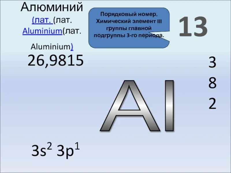 Порядковый номер алюминия в таблице менделеева