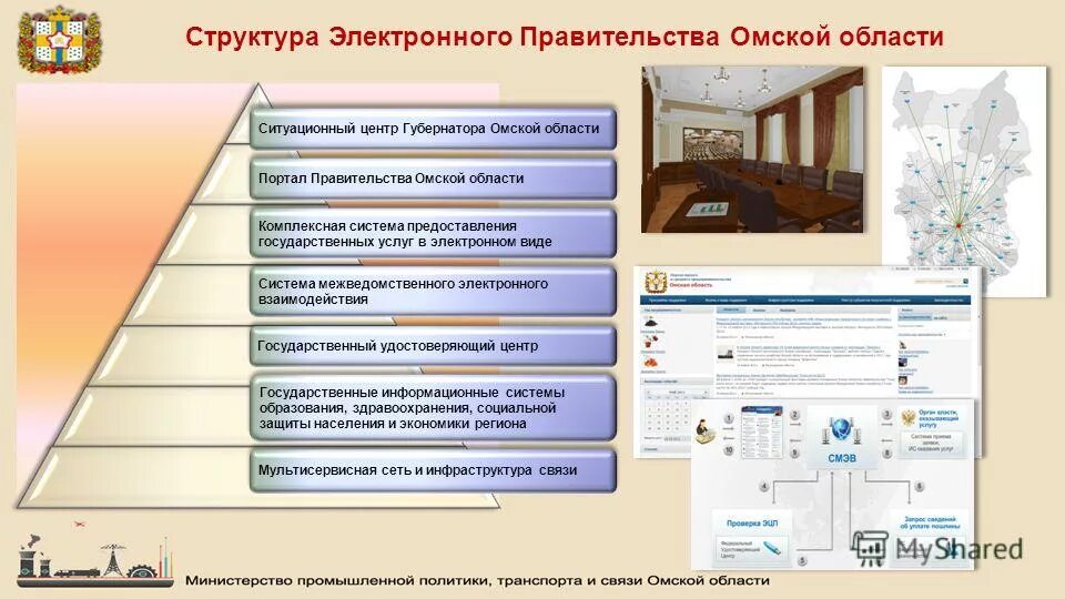 состав электронного правительства. электронное правительство зарубежный опыт. состав электронного правительства. структура электронного правительства в сша. континентально-европейская модель электронного правительства.