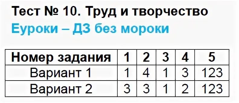 Тест народ