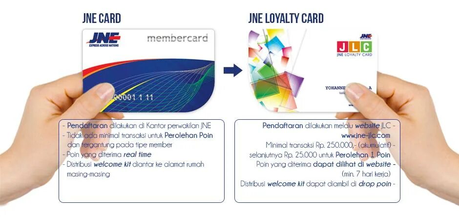 Yakitoriya ru выпустить карту. Loyalty Card платежная система. Loyalty Card. Loyalty Card pfenis. Liberty карта лояльность.