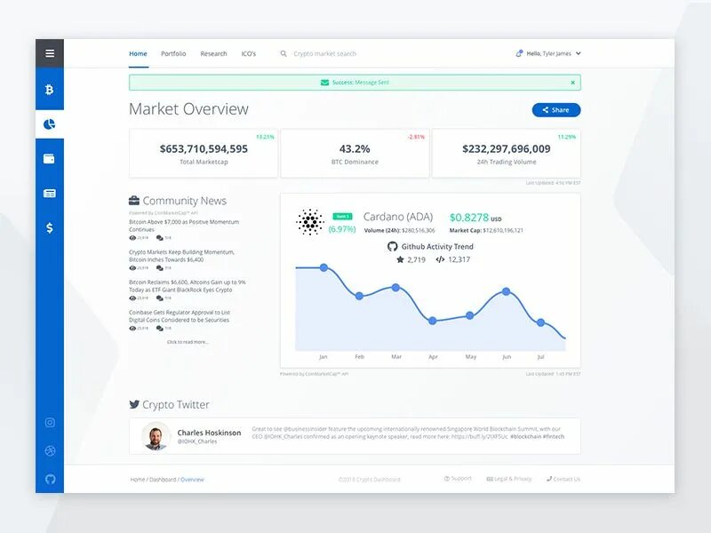 Crypto github. Майнинг криптовалюты. Crypto github. Crypto github. Github активность.