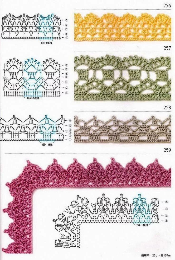 Красиво обвязать изделие крючком. Узоры для обвязывания края изделия крючком схемы. Ажурная обвязка края изделия крючком схемы. Вязание крючком ажурная кайма со схемами. Обвязка крючком края изделия схемы кардигана.