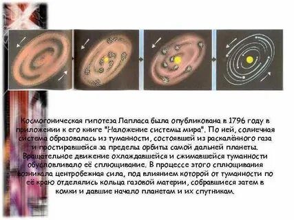 Формирование солнечной системы началось