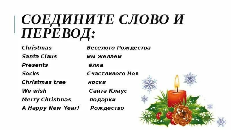 Year перевод на русский. Новогодние слова на английском. Рождественские слова. Новогодние слова на английском с переводом. Слова на новогоднюю тему.