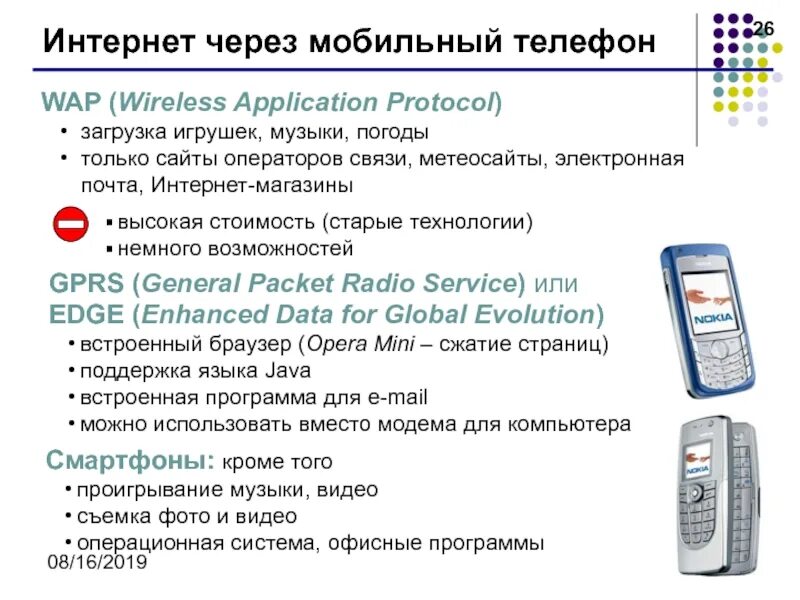 Протокол интернета wap. Wap страница. Wireless application Protocol. Wap на телефоне. Wap url
