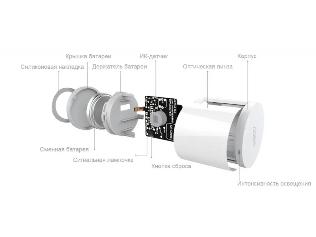 Aqara sensor. Датчик движения xiaomi mi smart home occupancy sensor. датчик движения mi motion sensor. aqara motion sensor белый (rtcgq11lm) датчик движения. датчик движения xiaomi ytc4041gl.