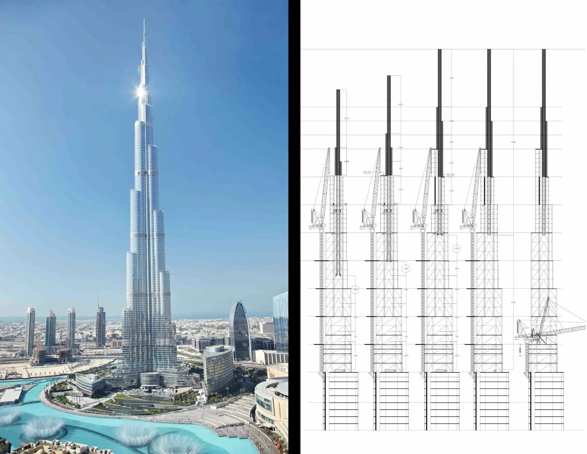 Башня Бурдж Халифа. Небоскрёб Бурдж-Халифа в Дубае. Здание Бурдж Халифа. Бурдж Халифа высота.
