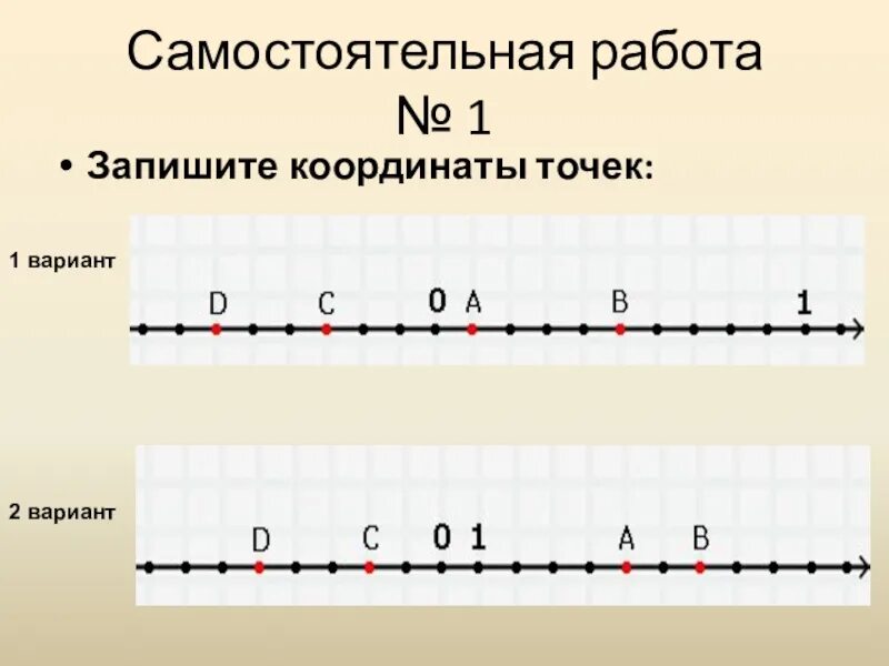 2 число в координате точки