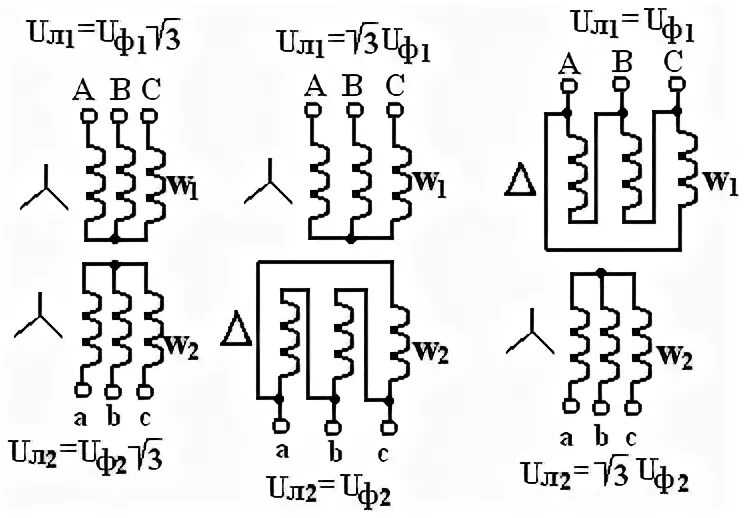 Соединение треугольник трансформатор. Схема подключения обмоток трансформатора звезда треугольник. Схема соединения обмоток трансформатора звезда треугольник. Соединение звезда и треугольник в трансформаторе. Соединение обмоток трансформатора звездой.